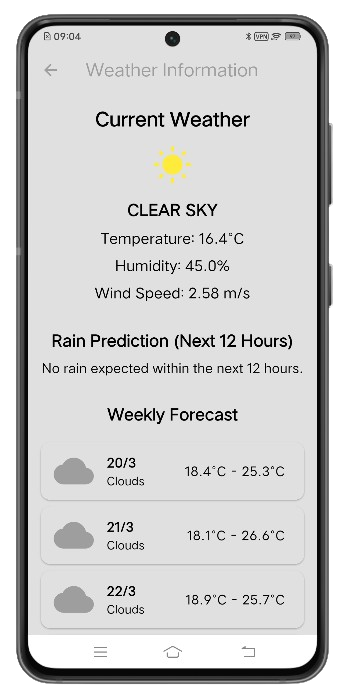 Weather Vibes